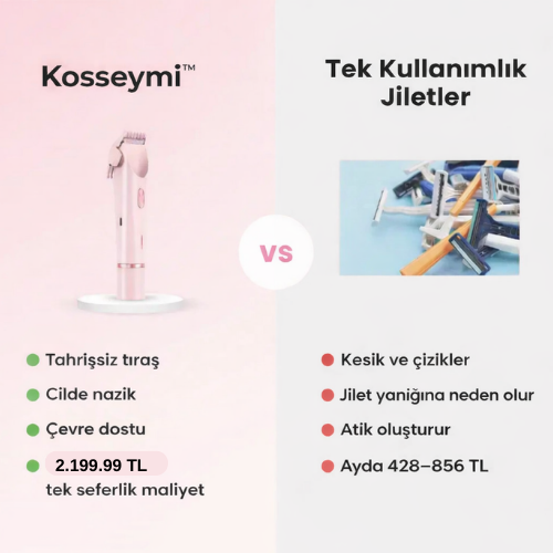 KOSSEYMI™ 2’si 1 Arada Bikini Trimmer